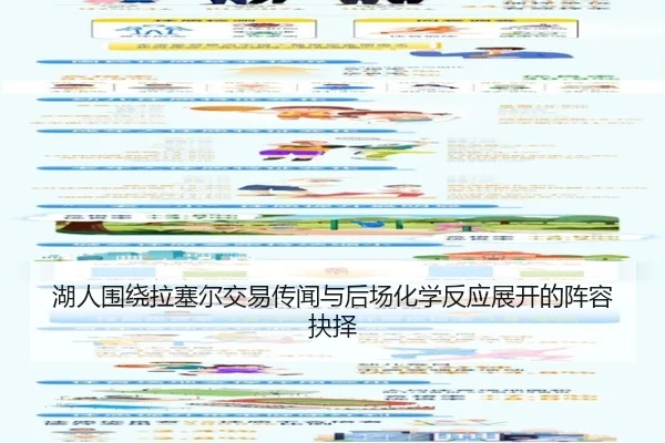 湖人围绕拉塞尔交易传闻与后场化学反应展开的阵容抉择